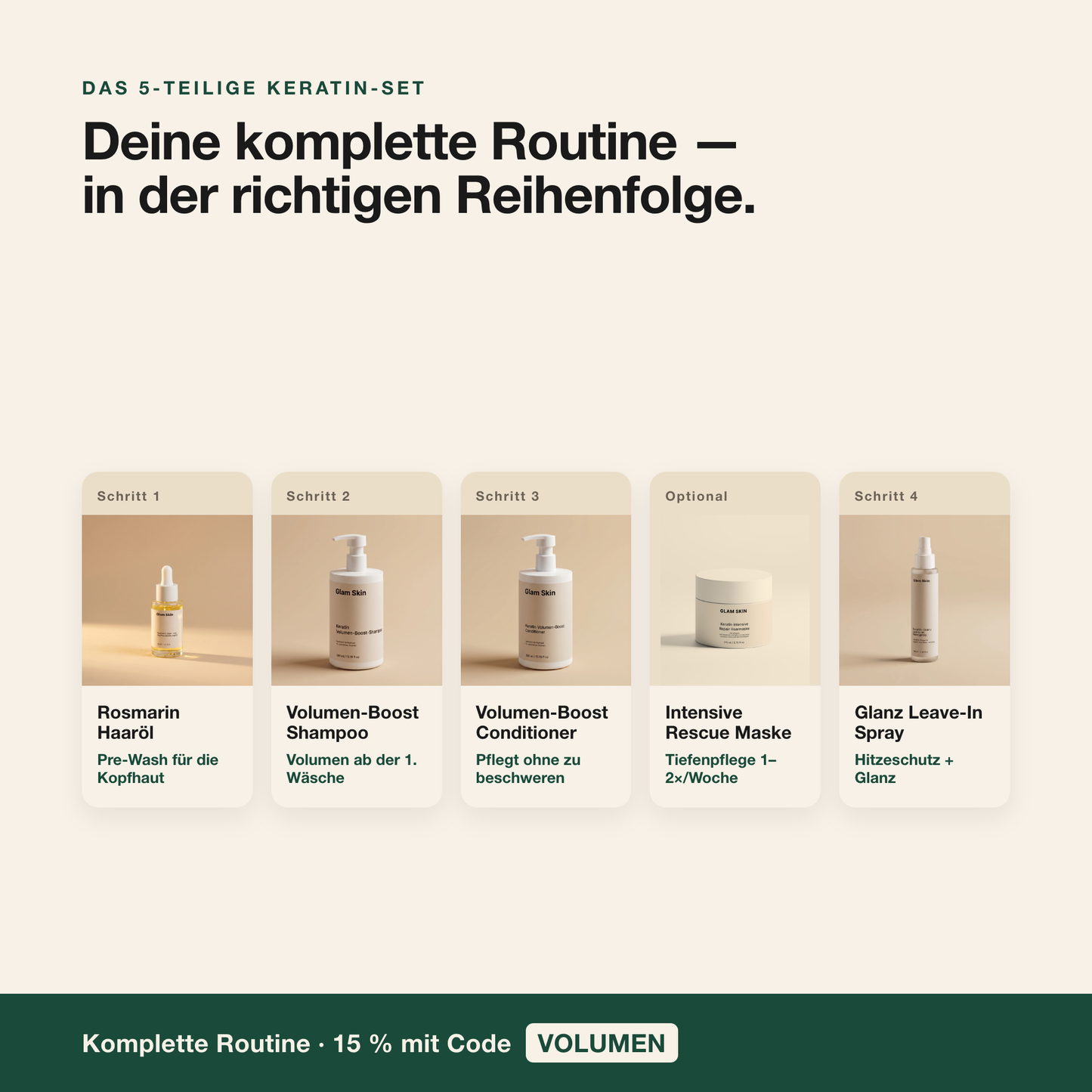 Volumen-Set Vorteile: 15% Ersparnis mit Code VOLUMEN, gratis Versand, ECOCERT-zertifizierte Bio-Wirkstoffe und 30 Tage Geld-zurück-Garantie