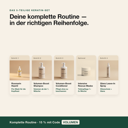 Volumen-Set Vorteile: 15% Ersparnis mit Code VOLUMEN, gratis Versand, ECOCERT-zertifizierte Bio-Wirkstoffe und 30 Tage Geld-zurück-Garantie