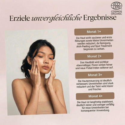 Pflegeset für unreine Haut von Glam Skin mit Reinigungs- und Pflegeprodukten in einer stilvollen Verpackung.
