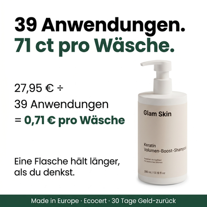 Preisrechnung Keratin Volumen Boost Shampoo: 27,95 € geteilt durch 39 Anwendungen ergibt 71 ct pro Haarwäsche