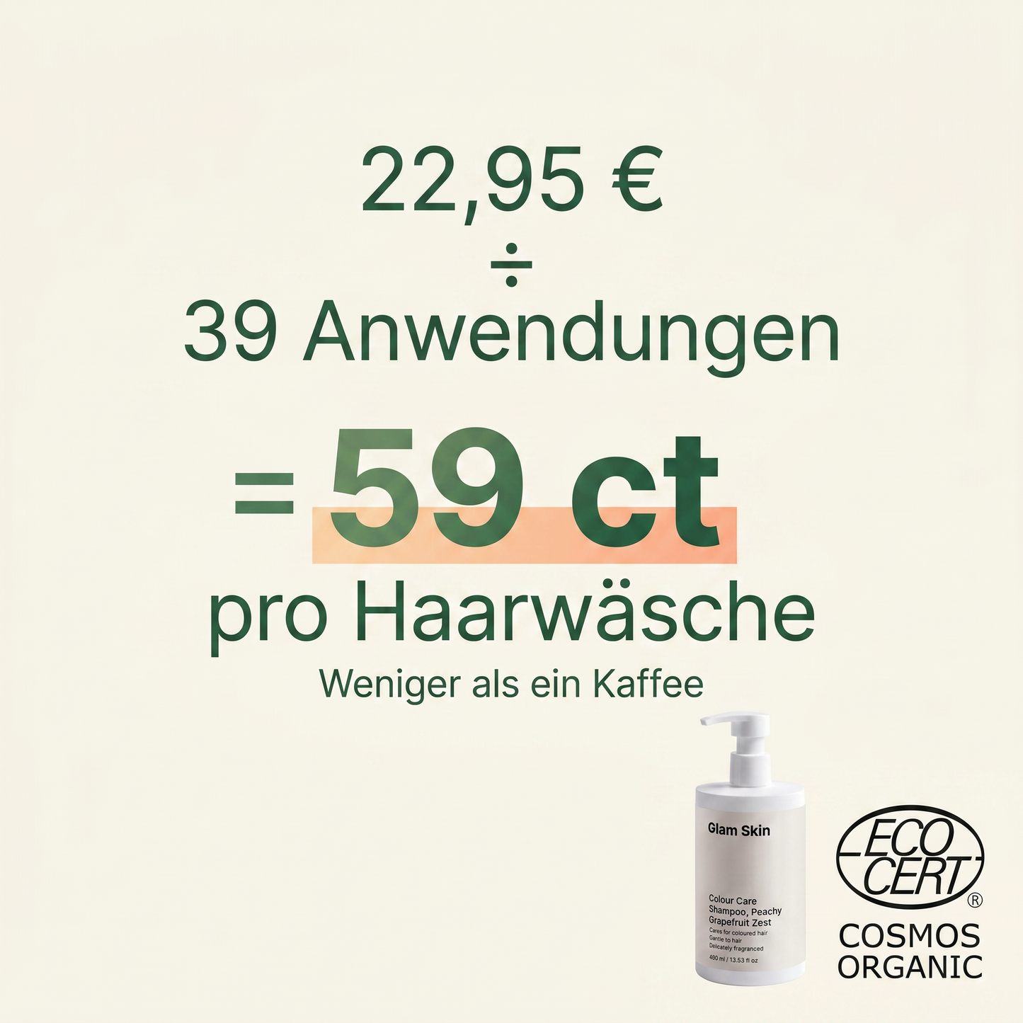 Preisrechnung Farbpflege Shampoo: 22,95 € geteilt durch 39 Anwendungen ergibt 59 ct pro Haarwäsche — weniger als ein Kaffee
