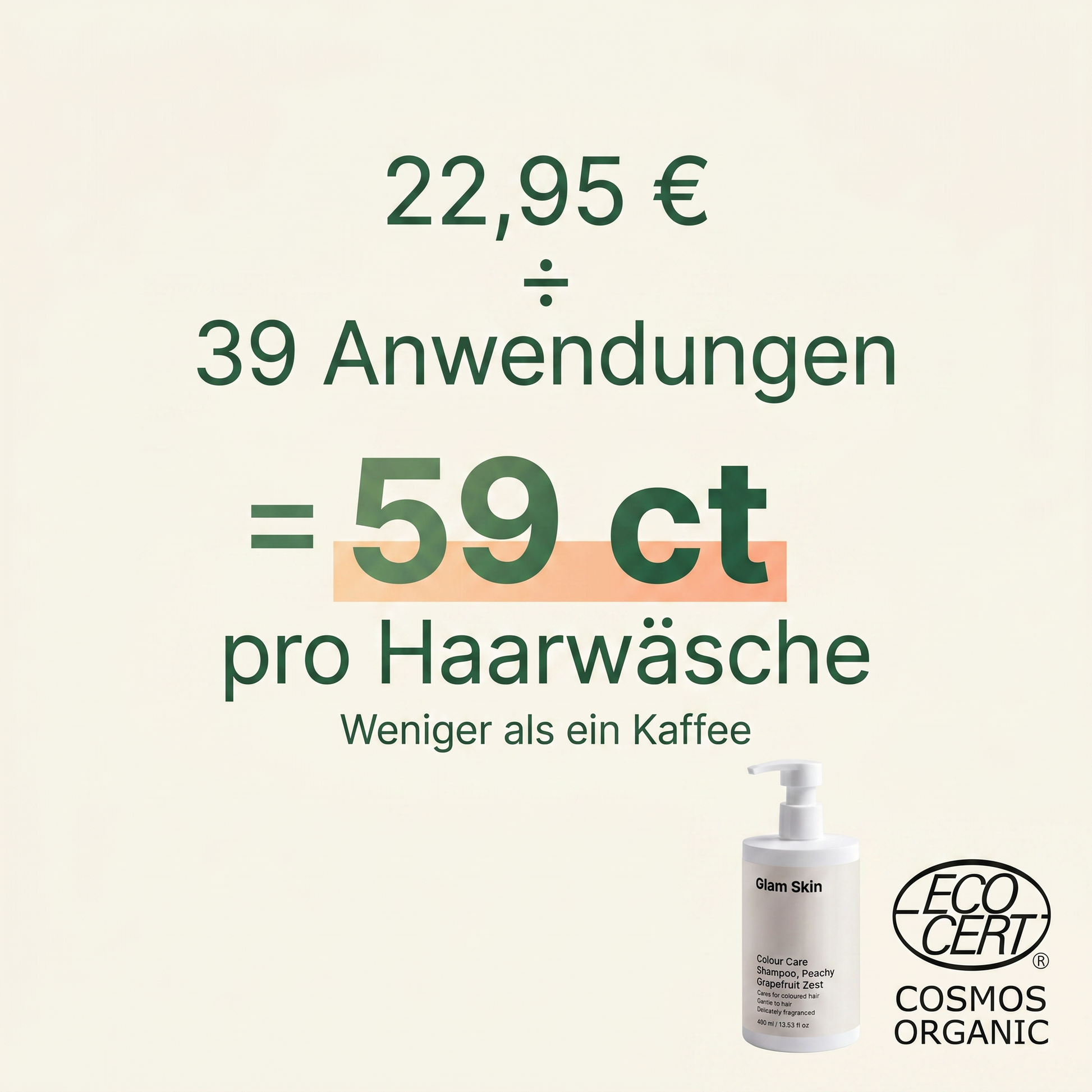Preisrechnung Farbpflege Shampoo: 22,95 € geteilt durch 39 Anwendungen ergibt 59 ct pro Haarwäsche — weniger als ein Kaffee