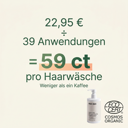 Preisrechnung Farbpflege Shampoo: 22,95 € geteilt durch 39 Anwendungen ergibt 59 ct pro Haarwäsche — weniger als ein Kaffee