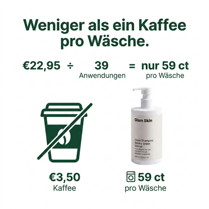 Glanz Shampoo Vetiver - 59 ct Kaffee Vergleich
