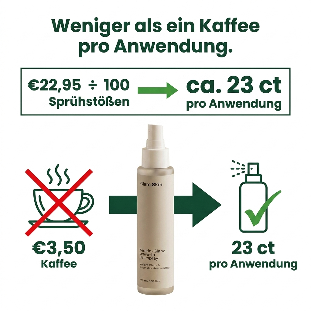 Keratin Leave In Spray - 23 ct Kaffee Vergleich