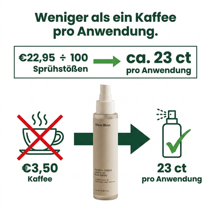 Keratin Leave In Spray - 23 ct Kaffee Vergleich